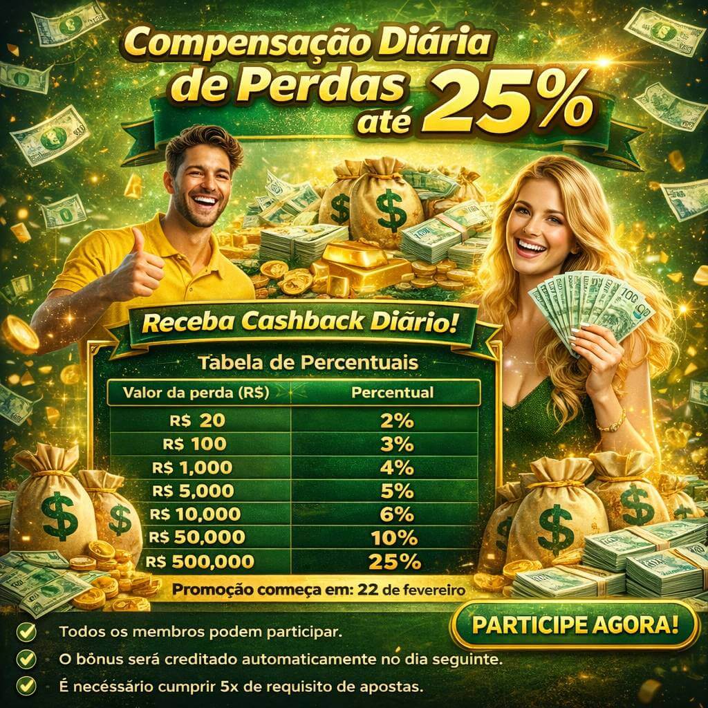 982bet: Transforme Sua Jogatina com Novas Atualizações Imperdíveis!